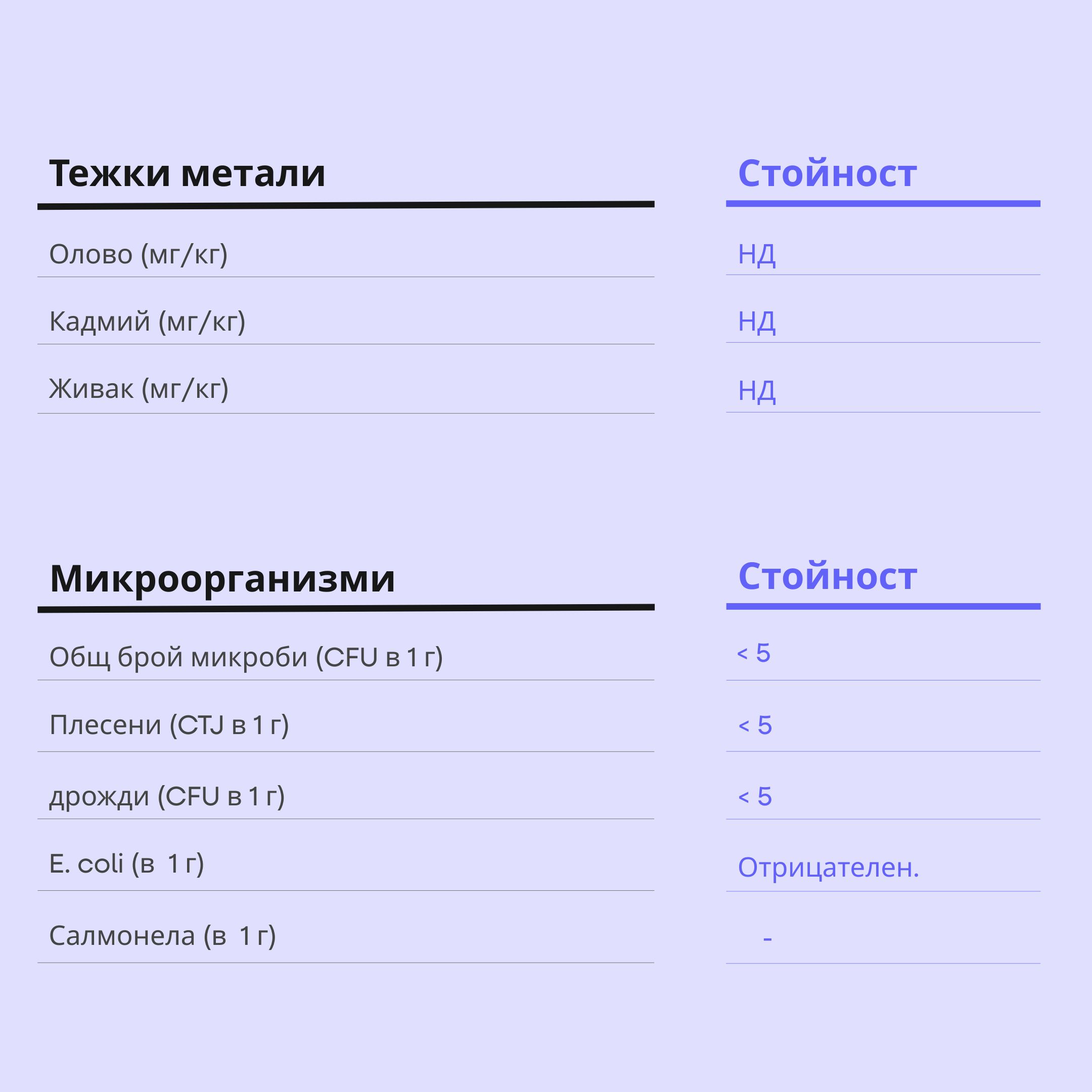 (Bulharština) (12)
